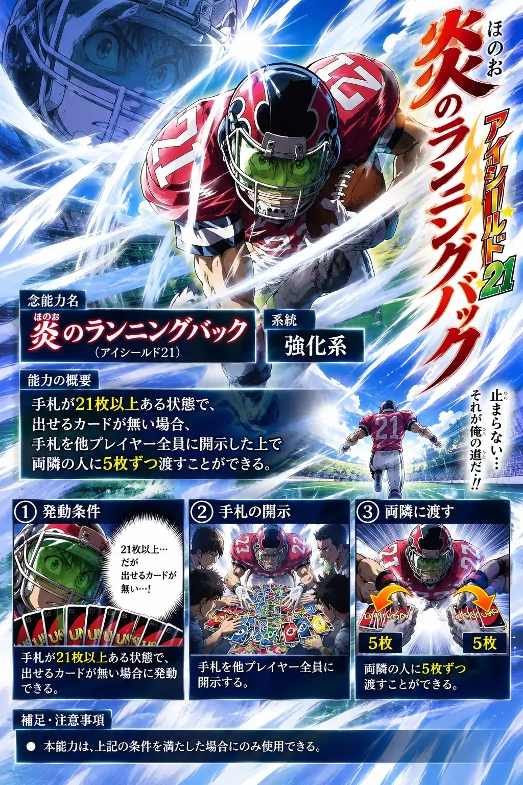 炎のランニングバックの能力イラスト