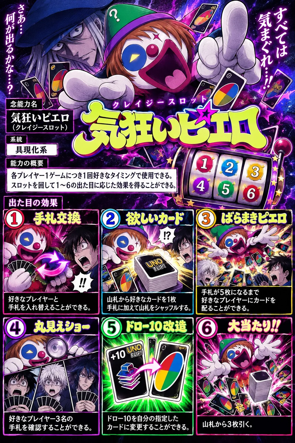 気狂いピエロ（クレイジースロット）の能力イラスト